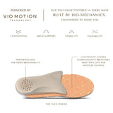 Vionic Walk Max White Knit Lace Up Sneaker